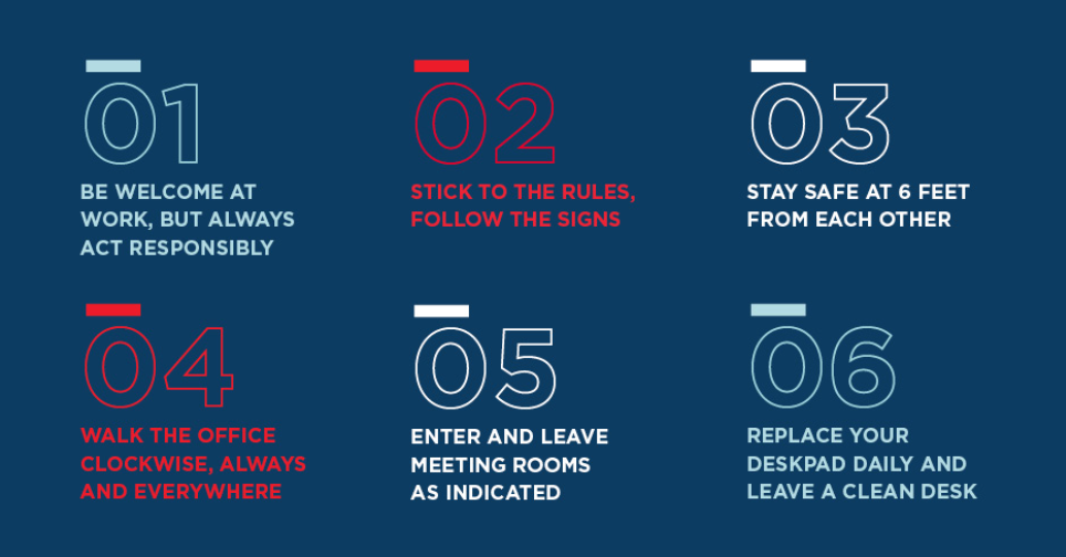 How Will Commercial Real Estate Change Post-COVID-19?